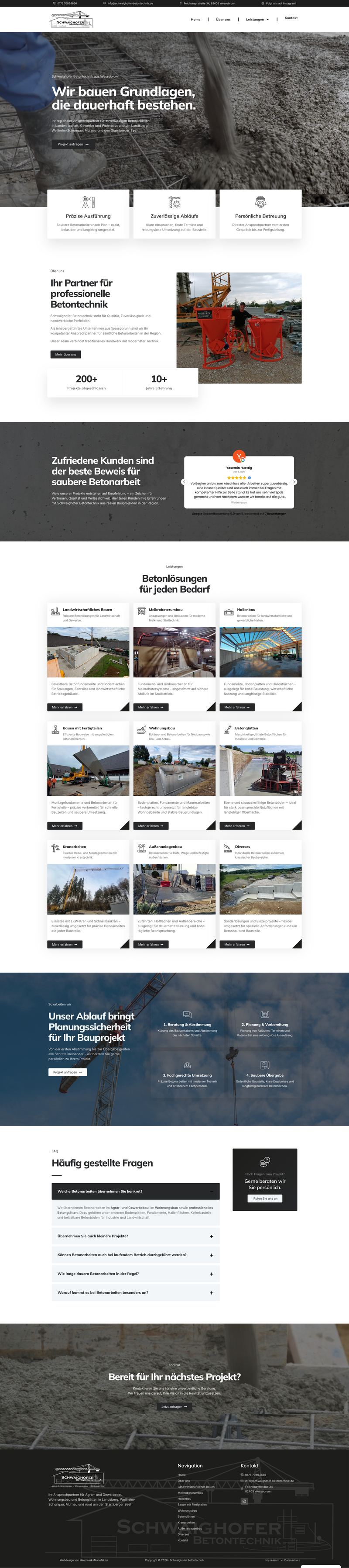 Schwaighofer Nachher